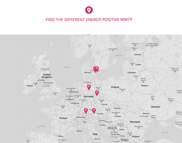 POWERSTEP knowledge transfer website